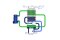 esquema de un Freecooling Integrado