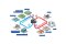 esquema de District Cooling&Heating